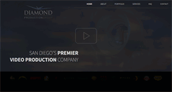 Desktop Screenshot of diamond-production.com